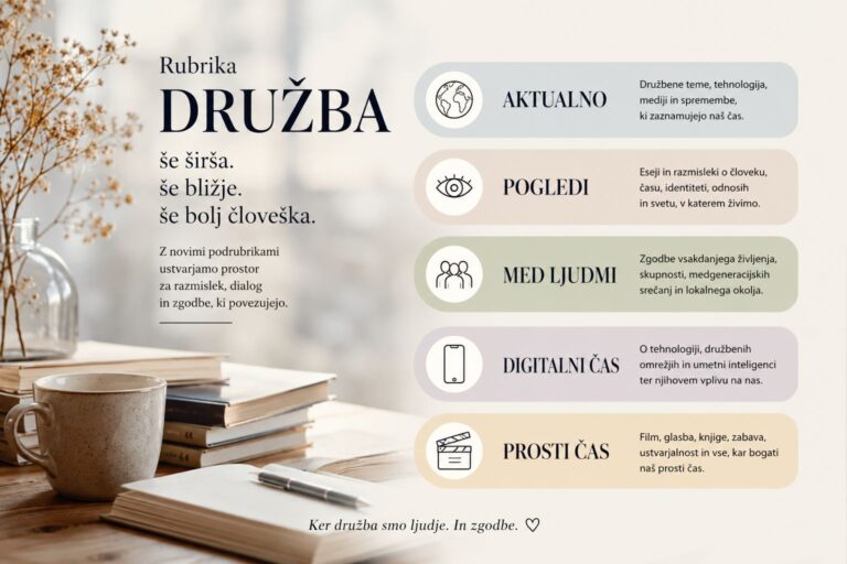 Rubrika Družba v Spletnem času bogatejša za nove podrubrike